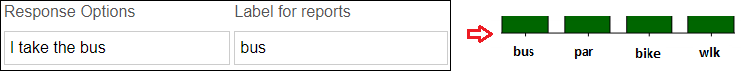 Response options Labels for reports