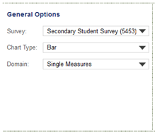 General options that are available to select